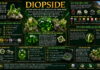 Diopside – Viên đá xanh lục đầy quyến rũ của thiên nhiên