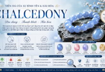 Chalcedony – Viên đá của sự bình yên và hài hòa