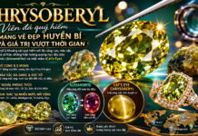 Chrysoberyl – Viên đá quý hiếm mang vẻ đẹp huyền bí và giá trị vượt thời gian