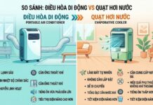 So sánh điều hòa di động và quạt hơi nước
