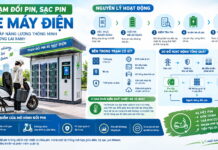 Trạm đổi pin, sạc pin xe máy điện và nguyên lý hoạt động